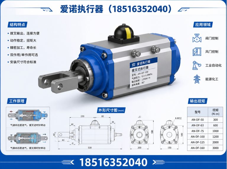 温州爱诺执行器展示图